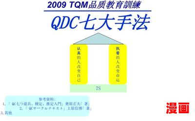 qc七大手法最新章节 - qc七大手法免费阅读