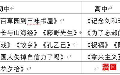 鲁迅的小说-鲁迅的小说最新章节列表