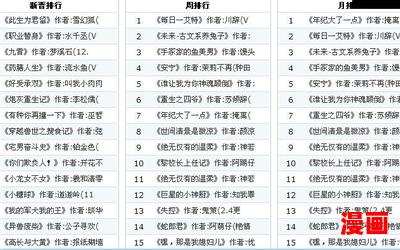 白饭如霜_白饭如霜最新网络小说排行榜-完本全本排行榜