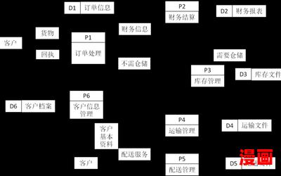 杨亦全文免费阅读